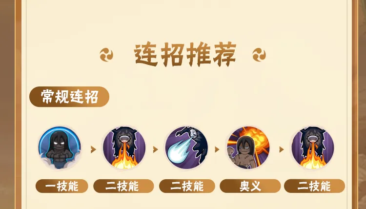 雷霆战机6.10亲测辅助刷分稳定成功豪华版教程